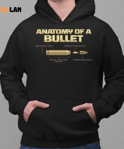 Anatomy Of Bullet Shirt 2 1