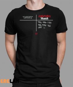 Experts Conspiracy Theorists Shirt