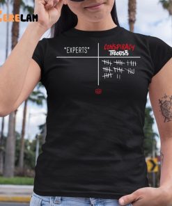 Experts Conspiracy Theorists Shirt 6 1