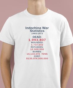 Indochina War Statistics 1965 1973 Shirt 1 1