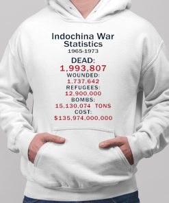 Indochina War Statistics 1965 1973 Shirt 2 1