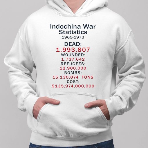 Indochina War Statistics 1965 1973 Shirt