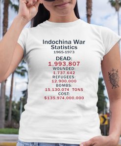 Indochina War Statistics 1965 1973 Shirt 6 1 1