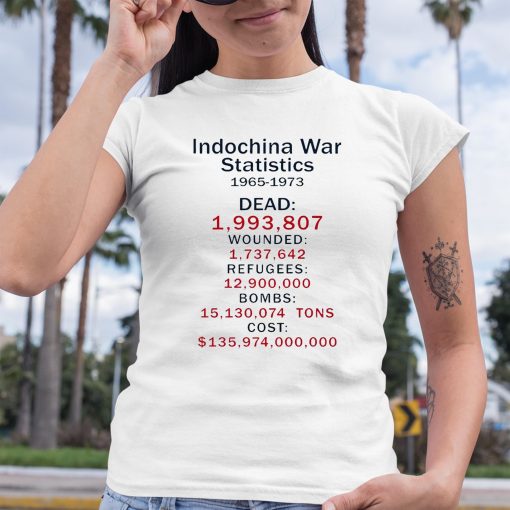 Indochina War Statistics 1965 1973 Shirt