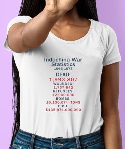 Indochina War Statistics 1965 1973 Shirt 6 1