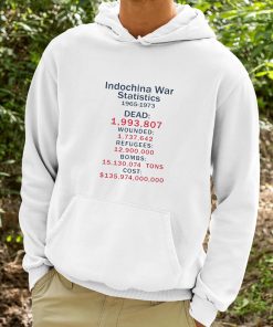 Indochina War Statistics 1965 1973 Shirt 9 1