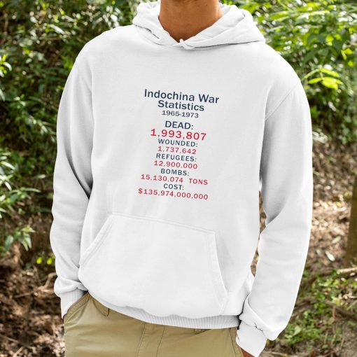 Indochina War Statistics 1965 1973 Shirt