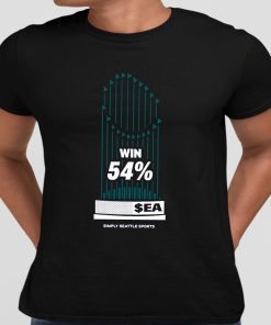 Win 54% Simply Seattle Sports Shirt