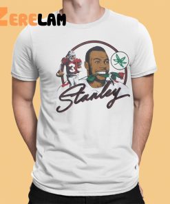 Matt Finkes Stanley Shirt 9 1