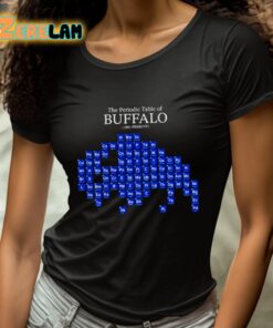 Chemistry The Periodic Table Of Buffalo Shirt 4 1