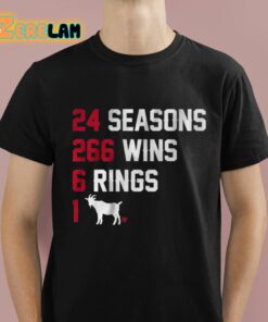 New England Goat Coach List Shirt 1 1