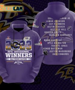 Ravens 2023 AFC Divisional Winners Dont Blink Shirt 3