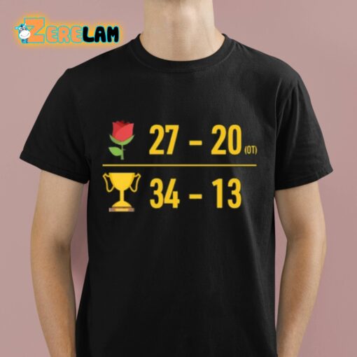 Rose Trophy Triblend Shirt