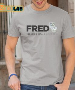 Fred Economic Data Since 1991 Shirt