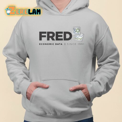 Fred Economic Data Since 1991 Shirt