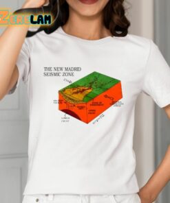 The New Madrid Seismic Zone Shirt 12 1