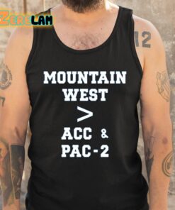 BJ Rains Mountain West Mor Than Acc And Pac 2 Shirt 6 1