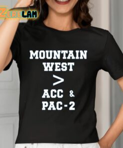 BJ Rains Mountain West Mor Than Acc And Pac 2 Shirt 7 1
