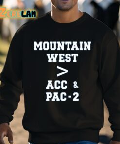 BJ Rains Mountain West Mor Than Acc And Pac 2 Shirt 8 1
