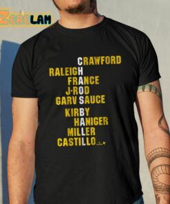 Chaos Ball Crawford Raleigh France J rod Garv Sauce Kirby Haniger Miller Castillo Shirt 10 1