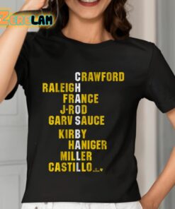 Chaos Ball Crawford Raleigh France J rod Garv Sauce Kirby Haniger Miller Castillo Shirt 7 1