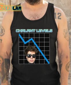 Jonas Gindin Chalant Levels Shirt 6 1