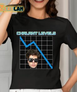 Jonas Gindin Chalant Levels Shirt 7 1