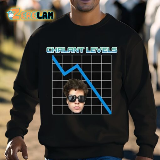 Jonas Gindin Chalant Levels Shirt