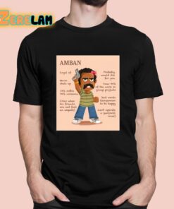 Amban Aavesham Character Shirt 1 1