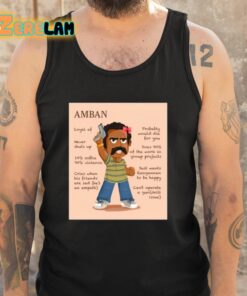 Amban Aavesham Character Shirt 5 1