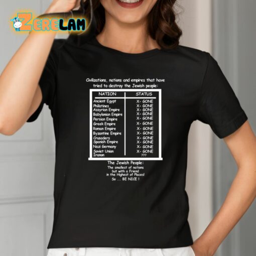 Civilizations Nations And Empires That Have Tried To Destroy The Jewish People Shirt
