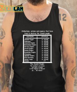 Civilizations Nations And Empires That Have Tried To Destroy The Jewish People Shirt 5 1