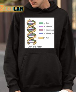 IAmSocaJA DNA Of A Feter Shirt 4 1