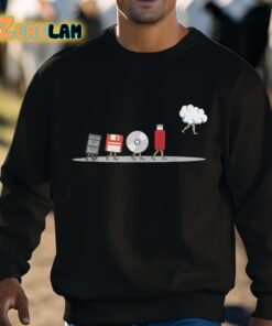 Computer Engineering Funny Geek Engineer Software Shirt 3 1