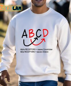 ABCD Alpha Receptors causes Constriction Beta Receptors causes Dilation Shirt 3