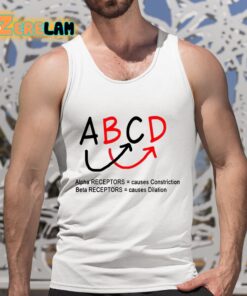 ABCD Alpha Receptors causes Constriction Beta Receptors causes Dilation Shirt 5