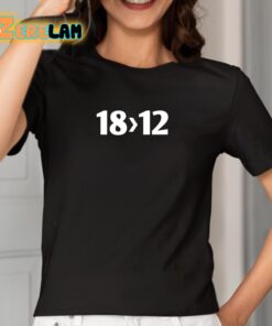 Mike Zarren 18 12 Shirt 2 1